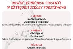 Wyniki-Konkursu-Wokalnego