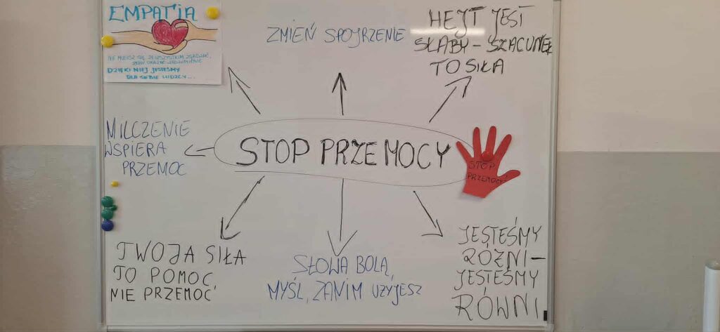 KLASA 6B MÓWI- STOP PRZEMOCY- AKTYWNY UDZIAŁ W TYGODNIU PRZECIWKO PRZEMOCY RÓWIEŚNICZEJ