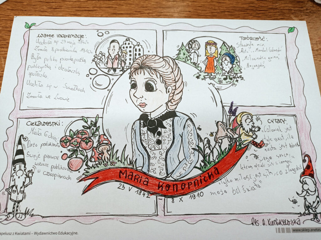 Projekt „Pisarz miesiąca” w naszej szkole