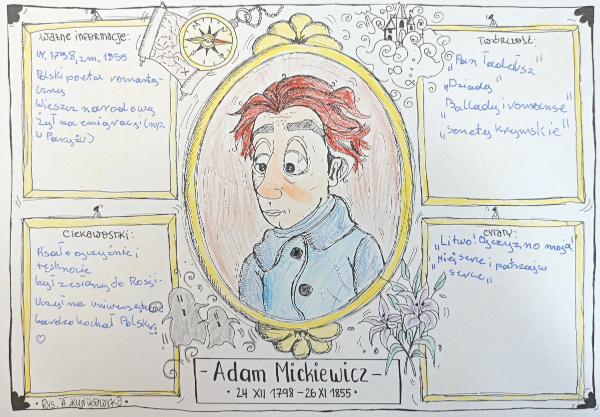 Pisarz Miesiąca: Adam Mickiewicz oczami czwartoklasistów